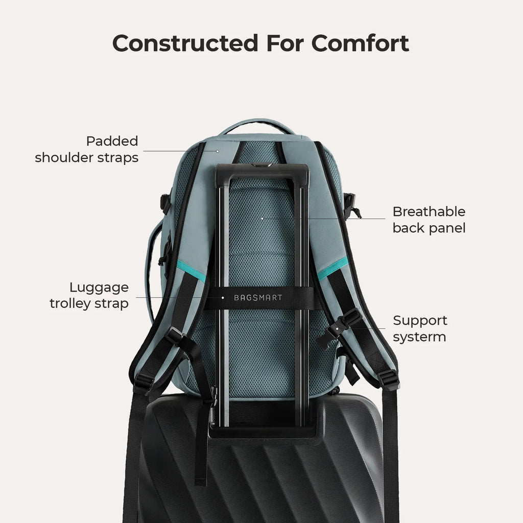 Faro 29L Travel Backpack Set