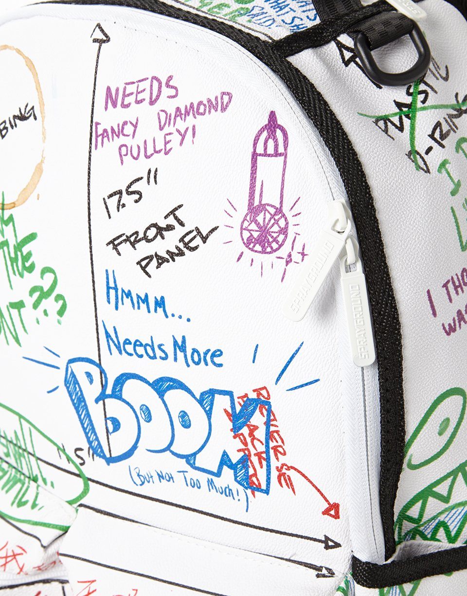 THE PROCESS OF CREATING