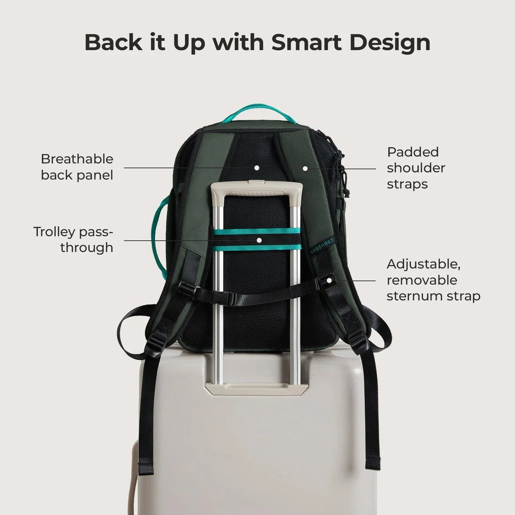 Blast Elite 22L Backpack