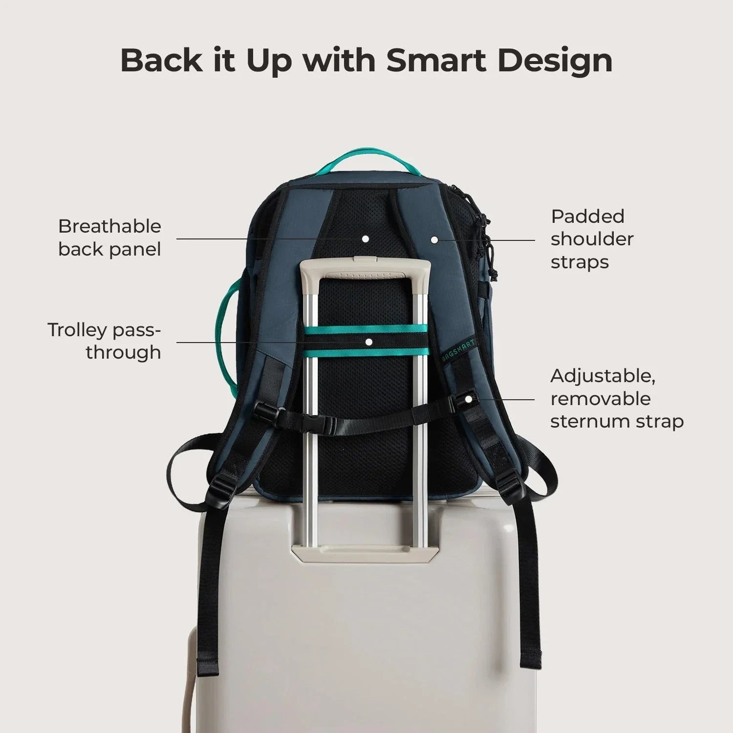 Blast Elite 22L Backpack