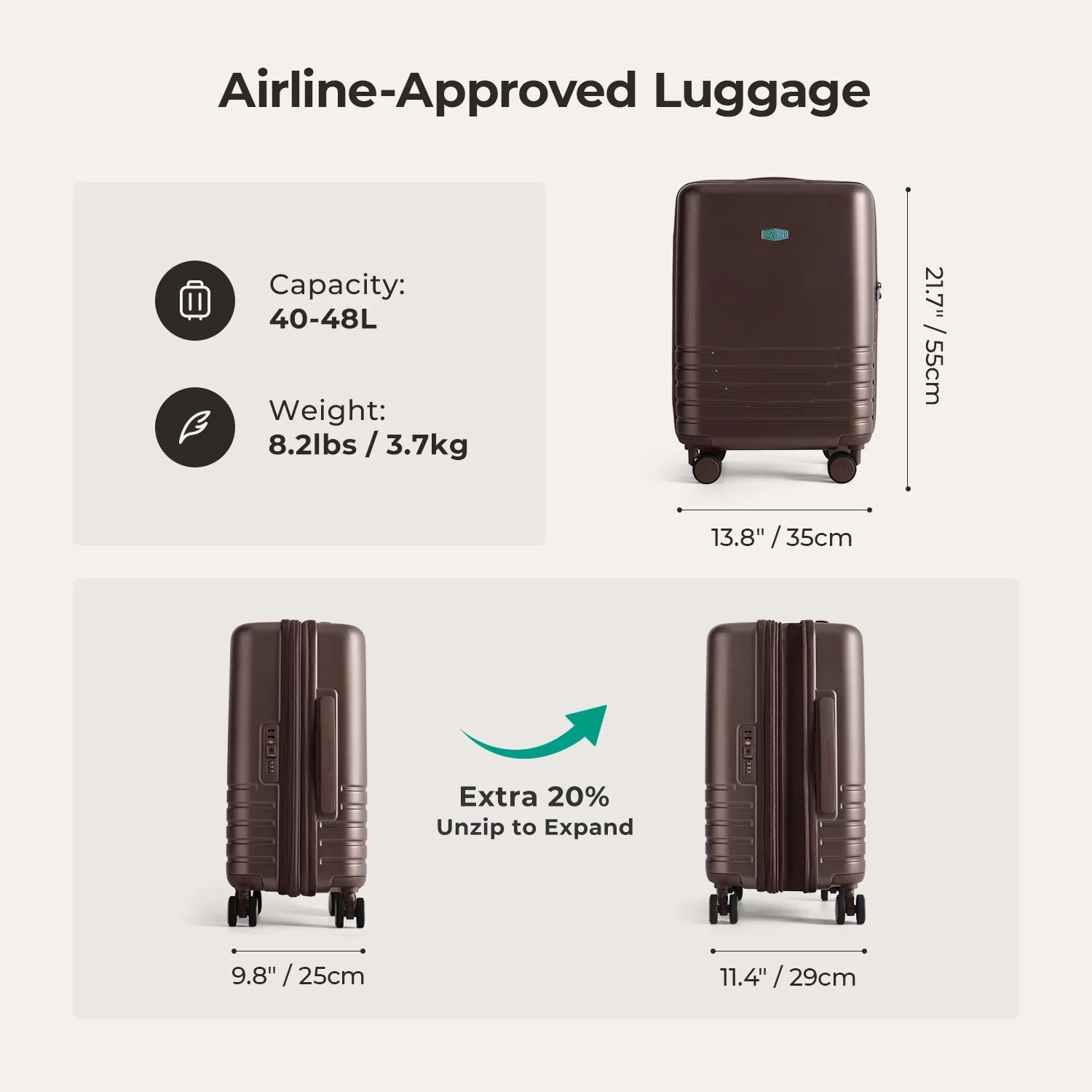 Getaway 20" Carry-On