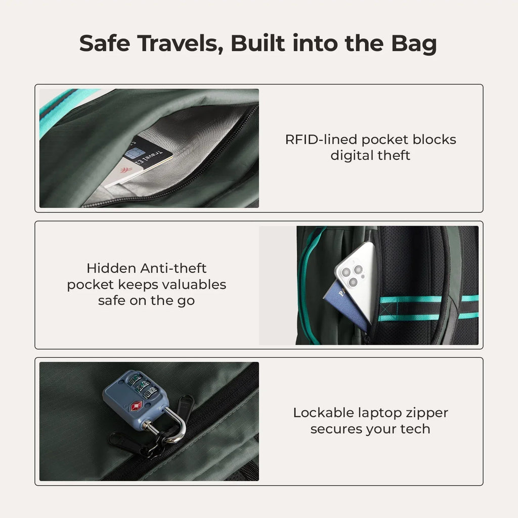 Blast Pro 40L Travel Backpack