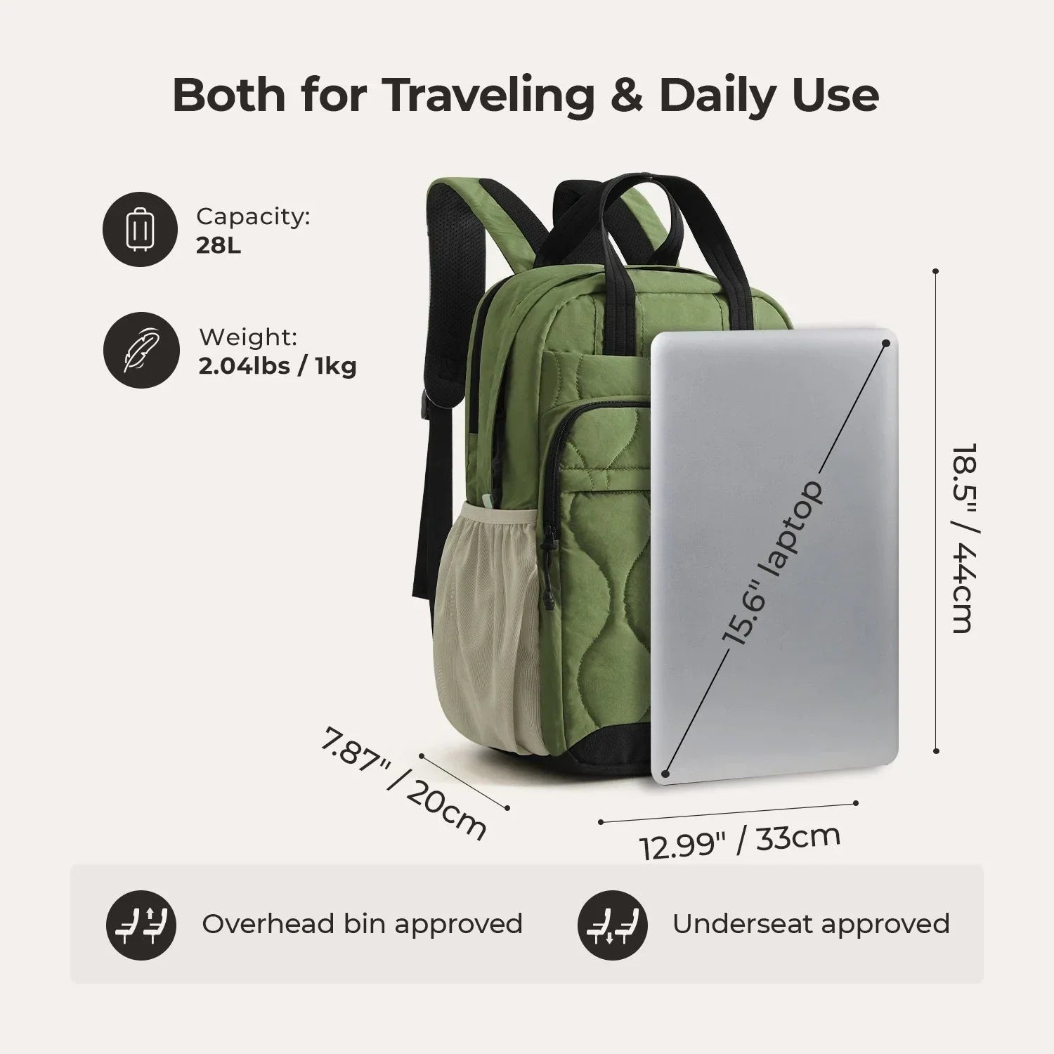 City Commuter Kit Pro