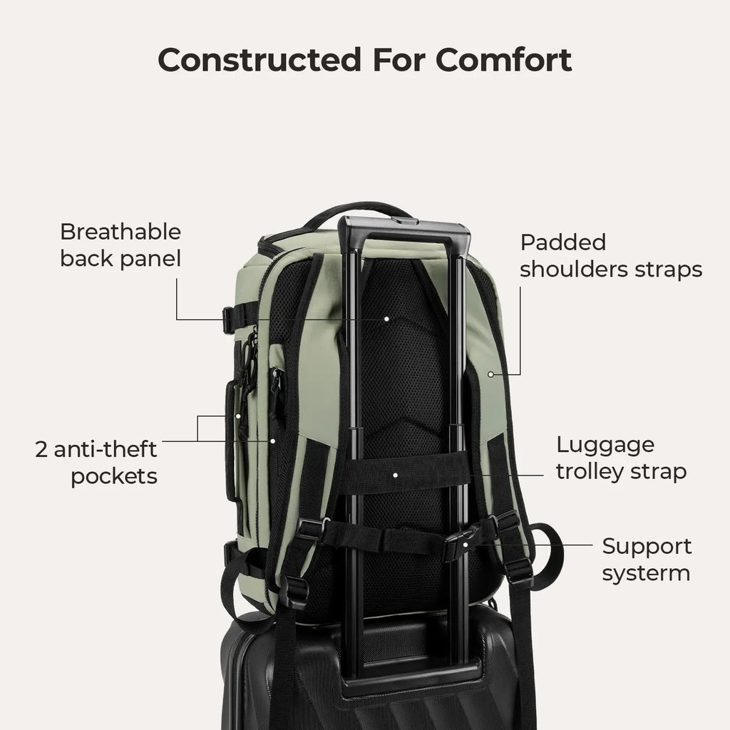Blast Travel Backpack