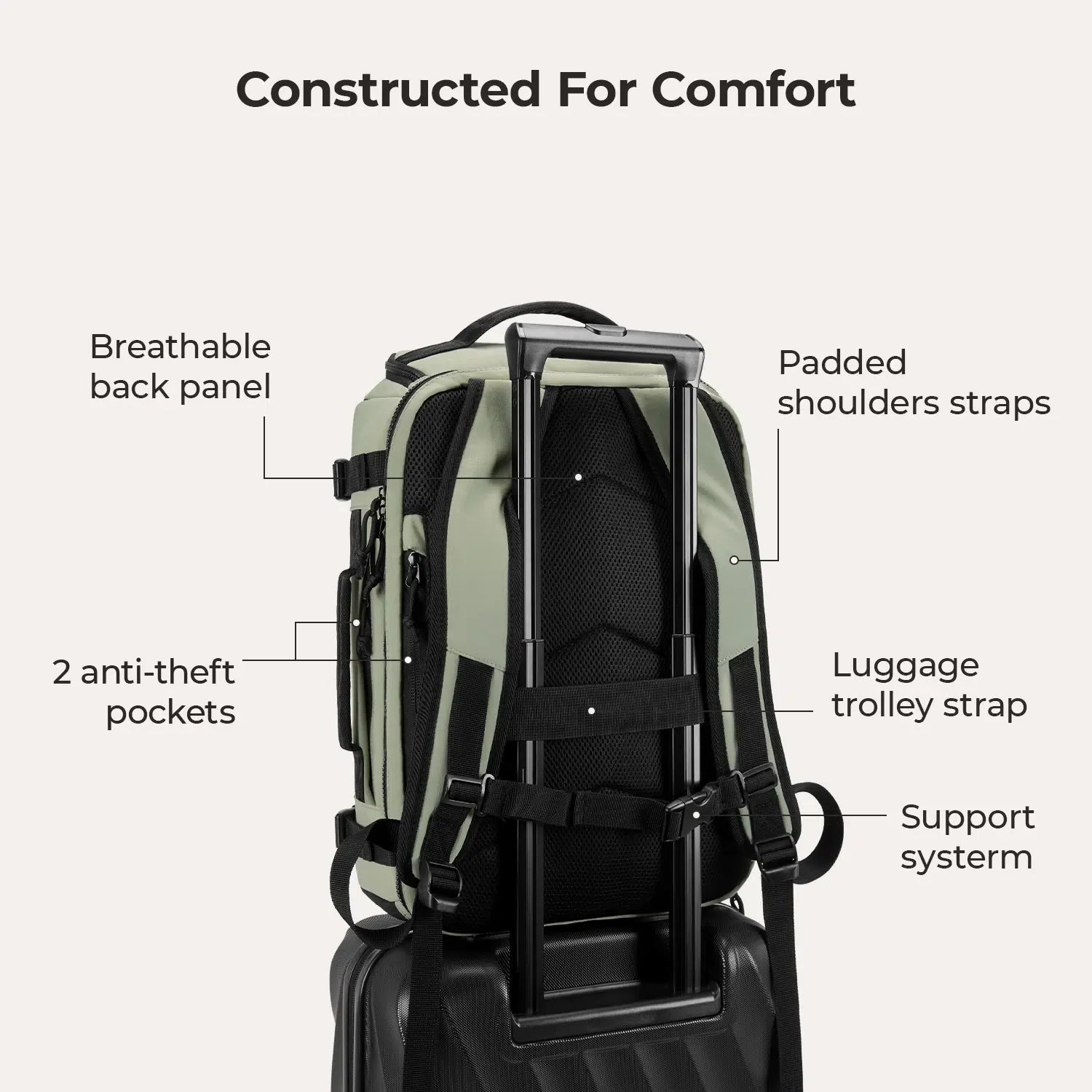 Blast Travel Backpack