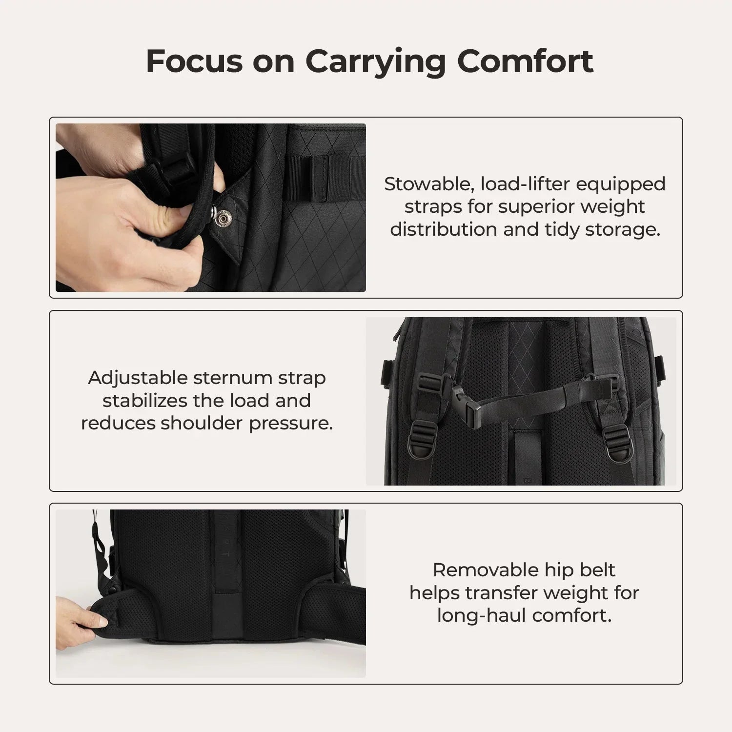 Dense 40L Travel Pack