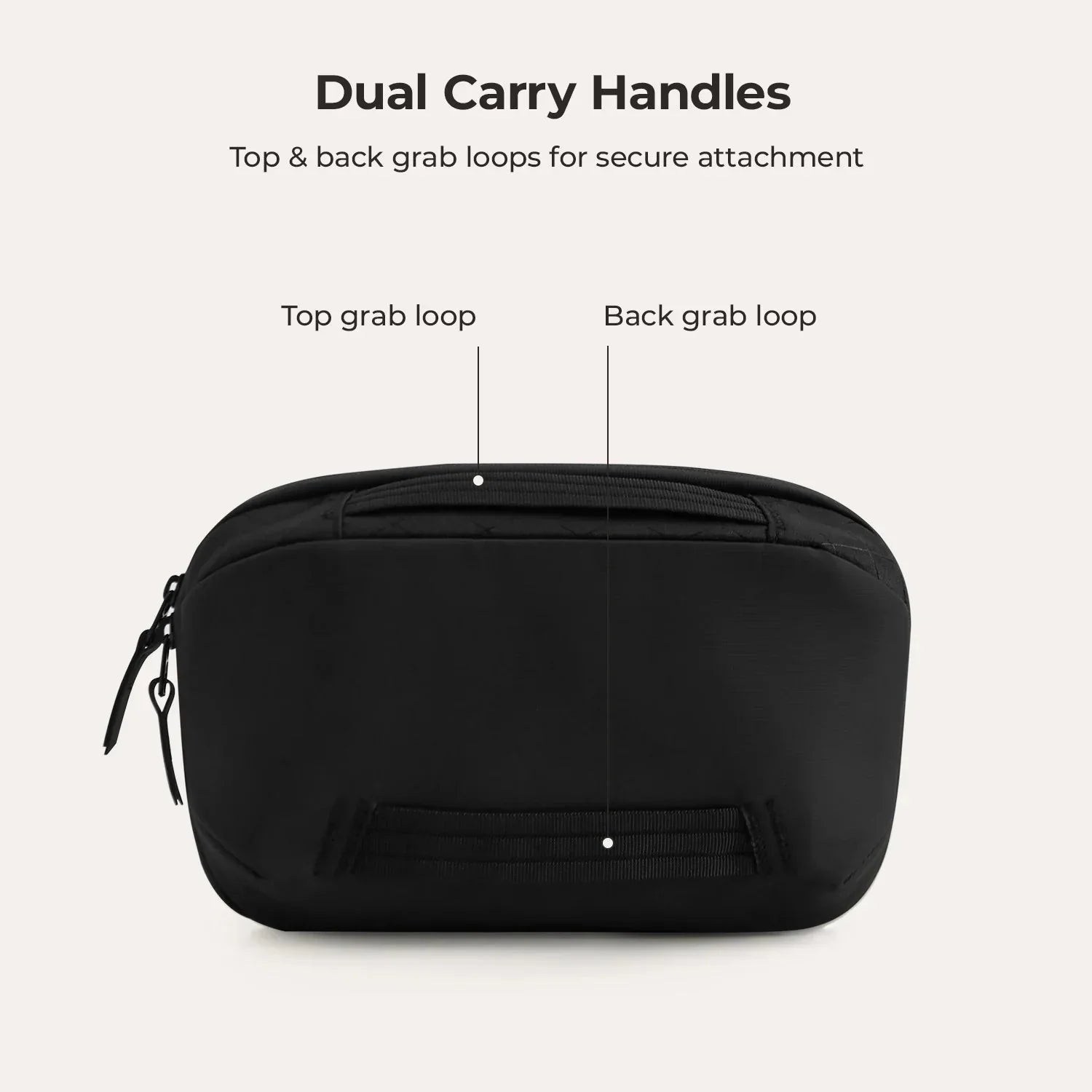 Dense Dopp Kit
