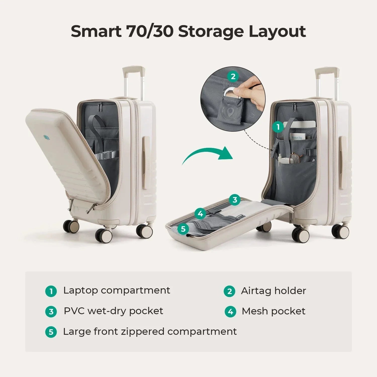 Getaway 20'' Carry-on: Front-Opening