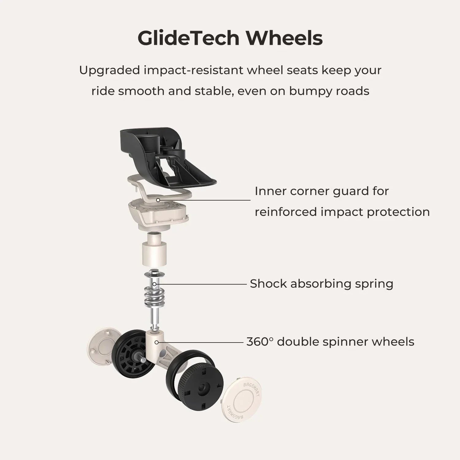 Getaway 24" Check-in: Side-Opening