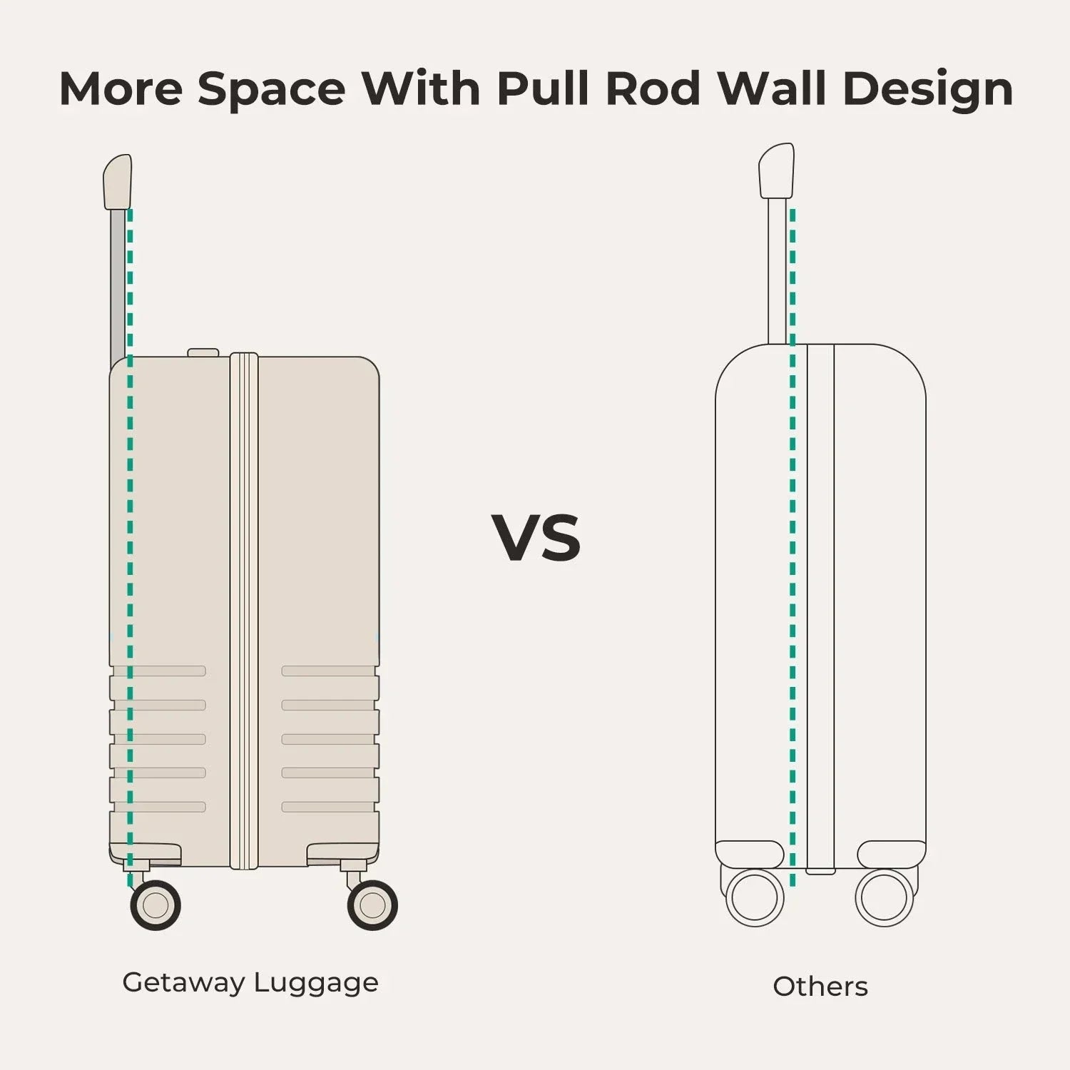 Getaway 19" Carry-On