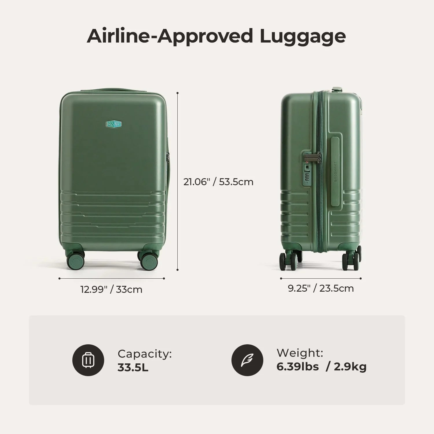 Getaway 19" Carry-On