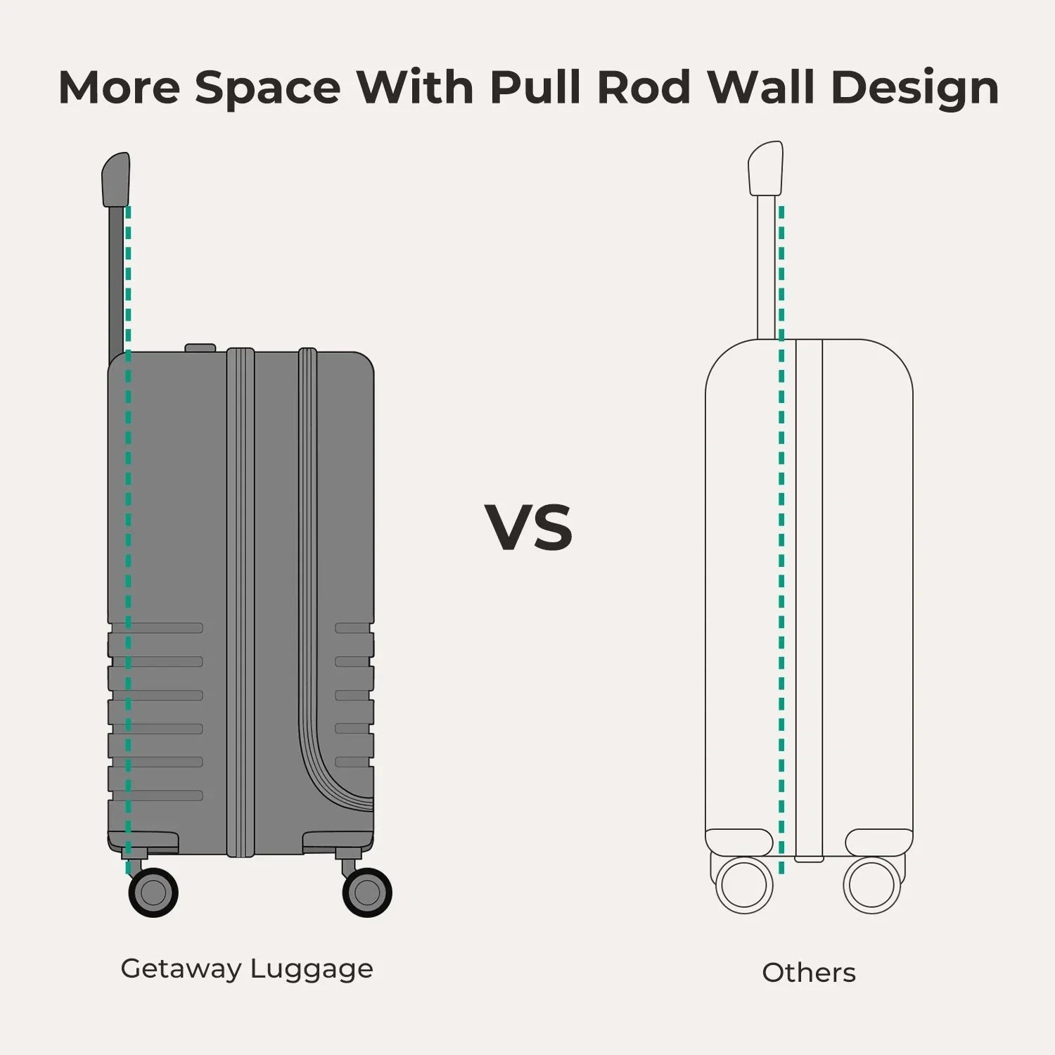Getaway 20'' Carry-on: Front-Opening