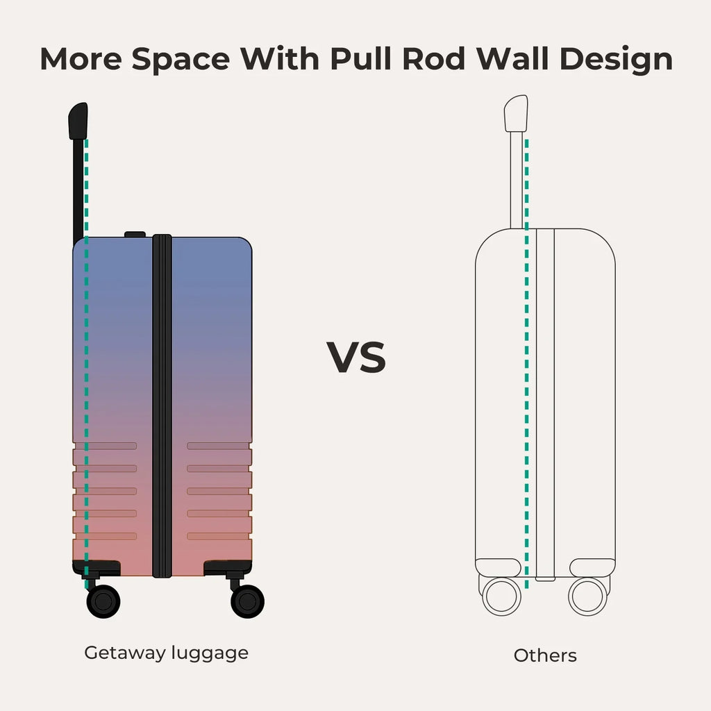 Getaway 20" Carry-On