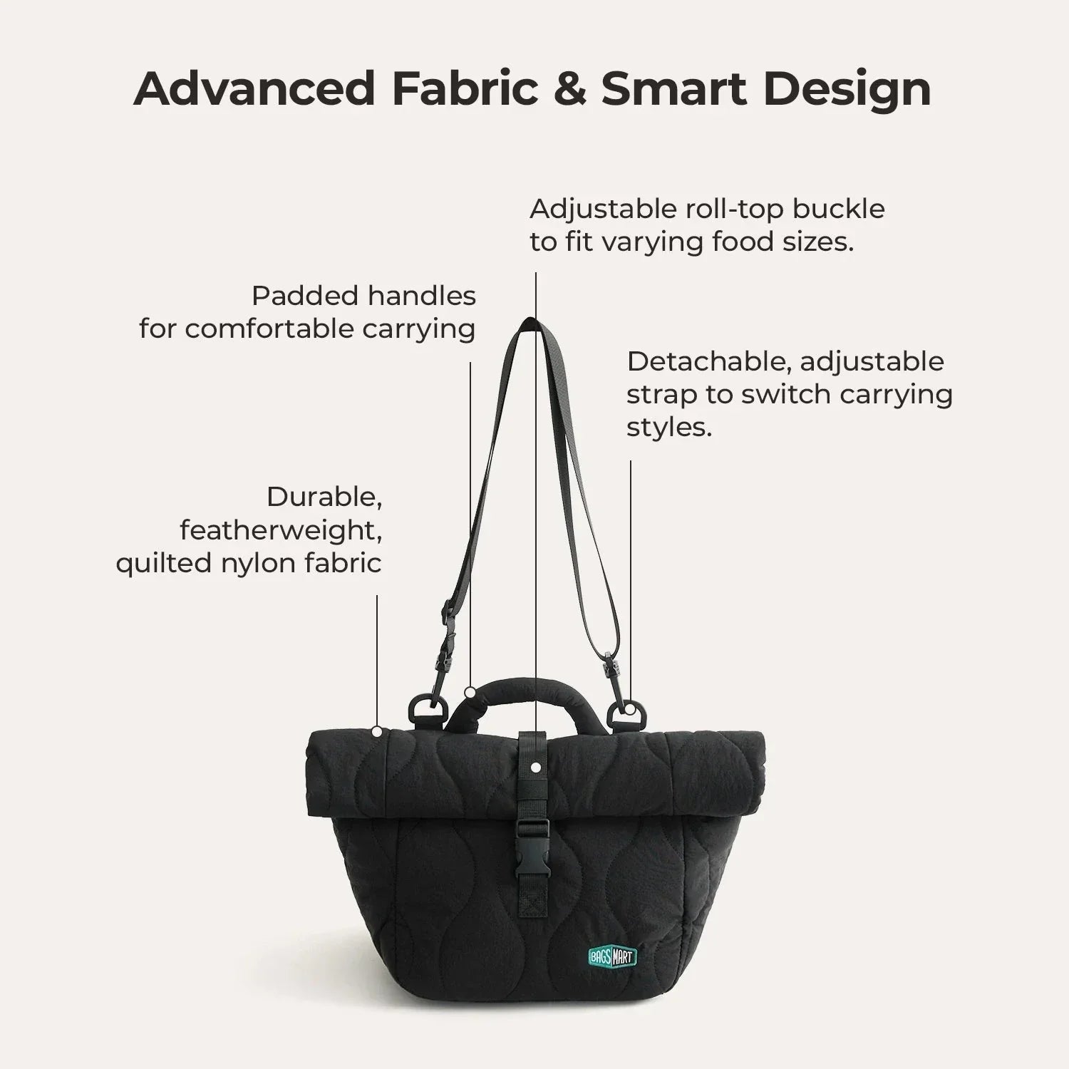 (FREE GIFT) Paz Roll Top Lunch Bag