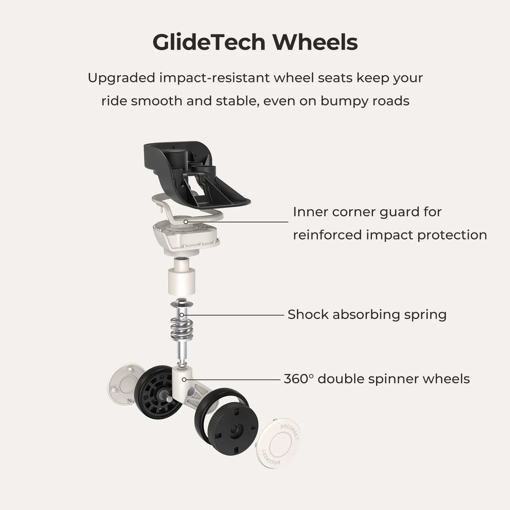 Getaway 20" Carry-On