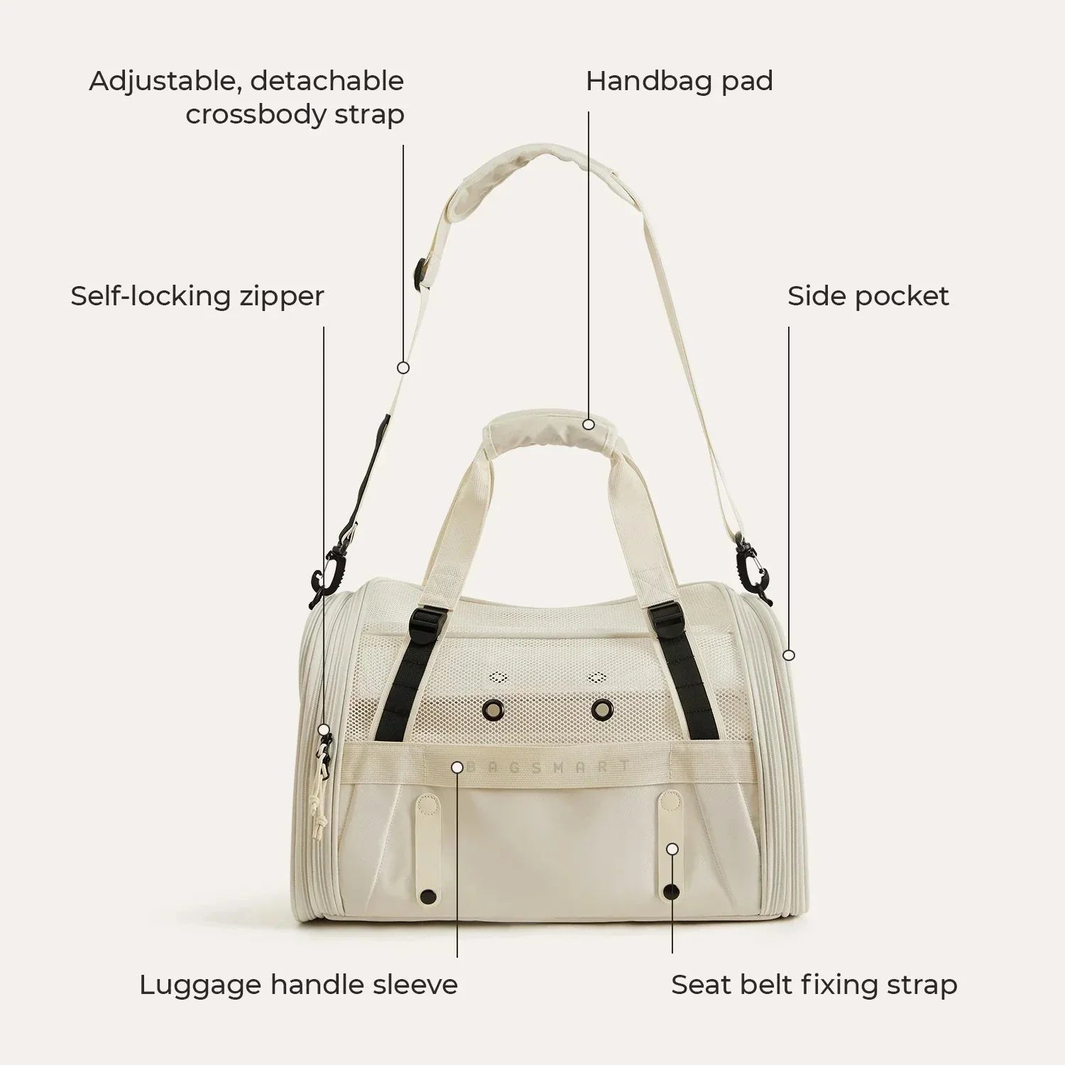 Rollover Pet Travel Carrier