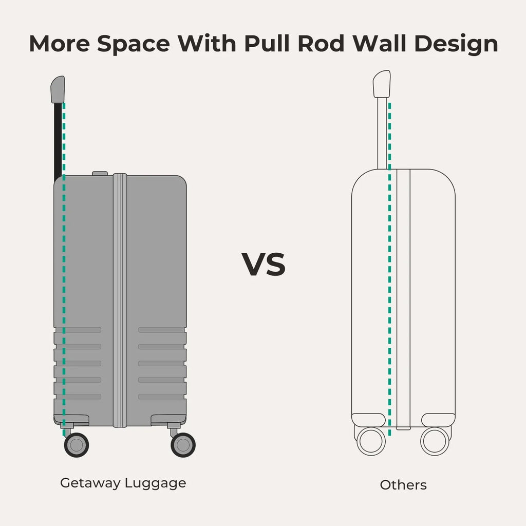 Getaway 26" Check-In