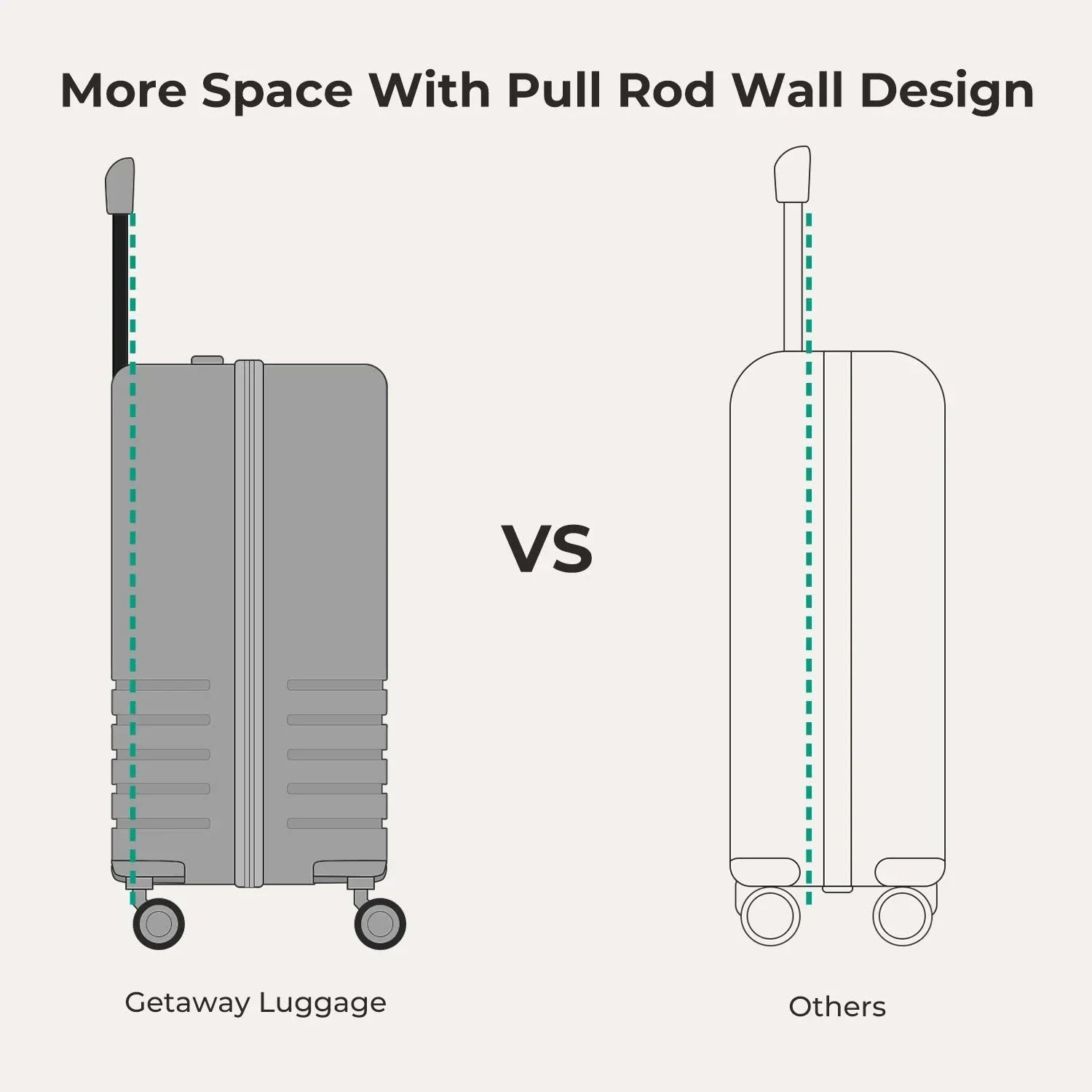 Adventure Seeker Kit