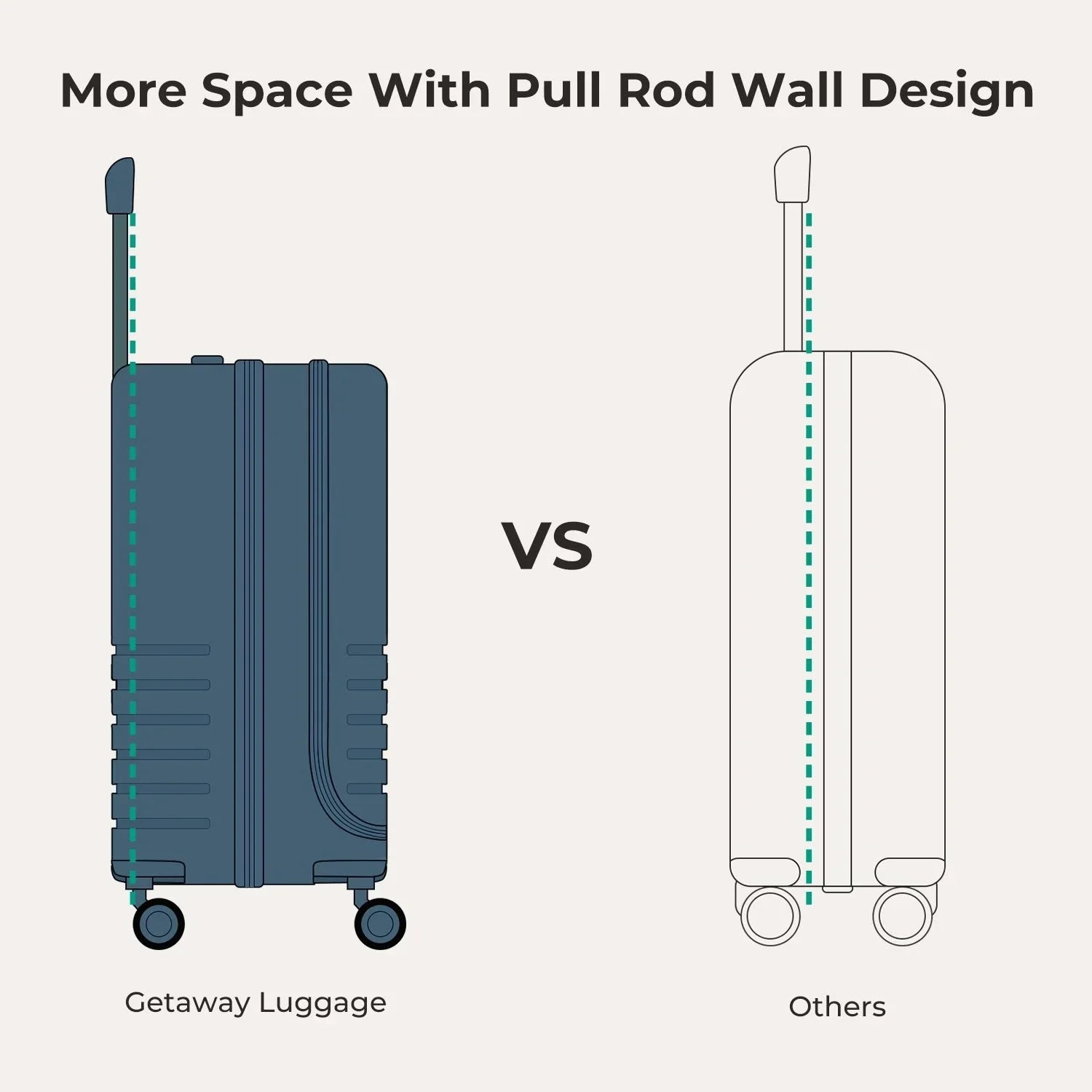 Getaway 24" Check-in: Side-Opening