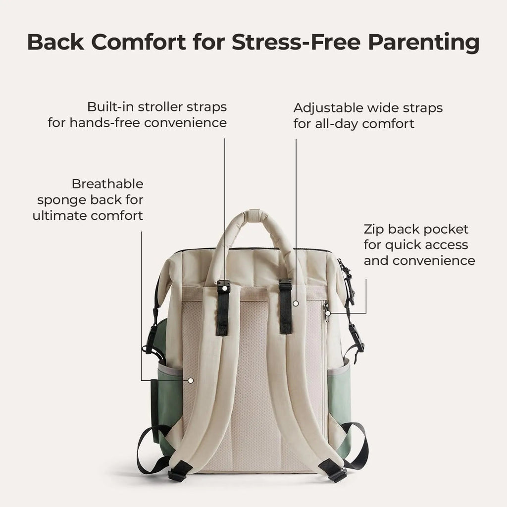 Paz 25L Diaper Backpack