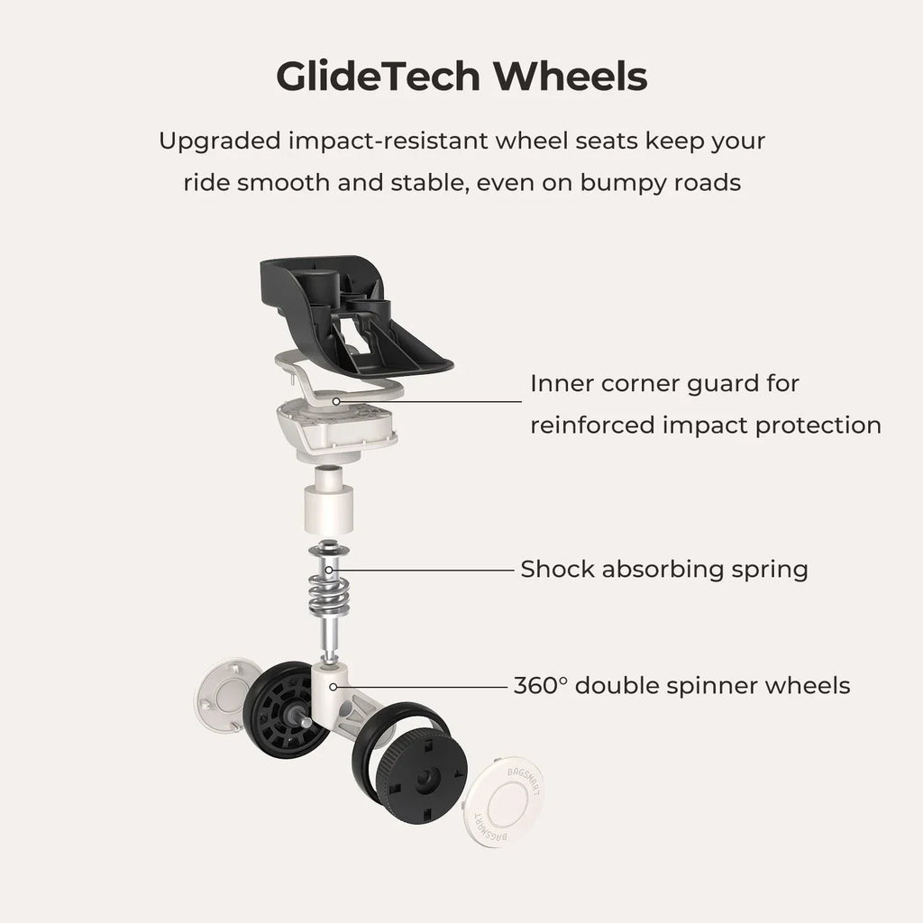 Adventure Seeker Kit