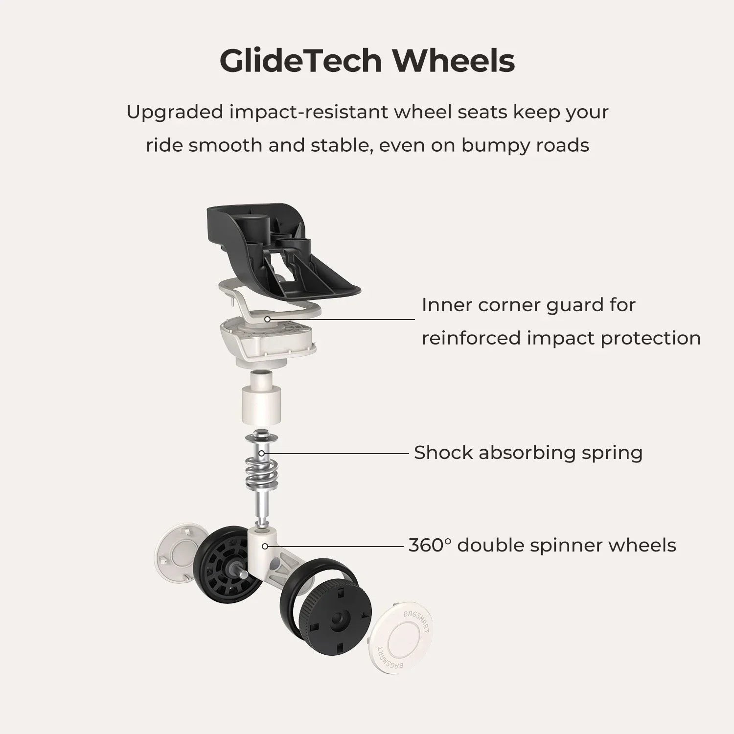 Adventure Seeker Kit